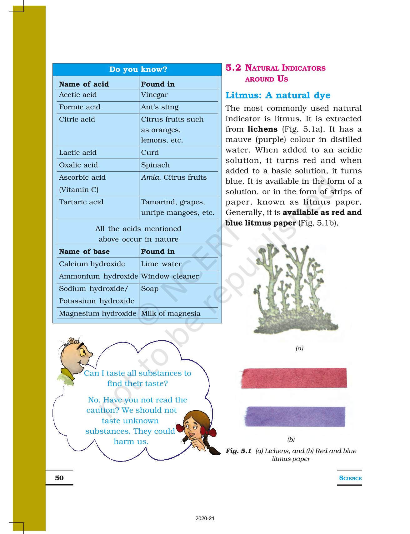 Acids Bases And Salts - NCERT Book Of Class 7 Science